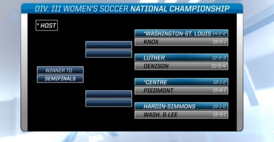 rp_primary_2016_wsoc_regional_capture