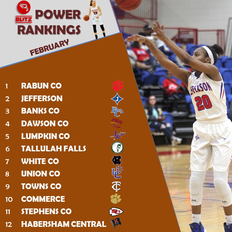 gbb-power-rankings-february