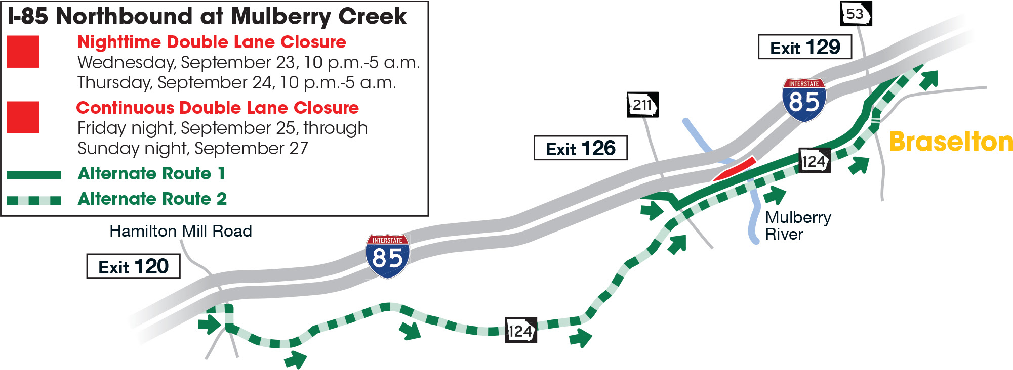 I-85 double-lane closures