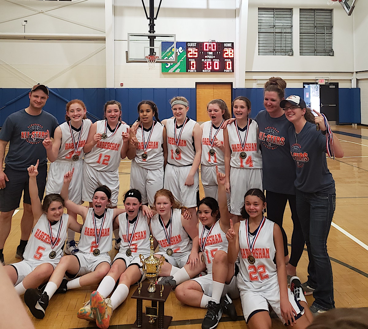 12U 2021 District Champs