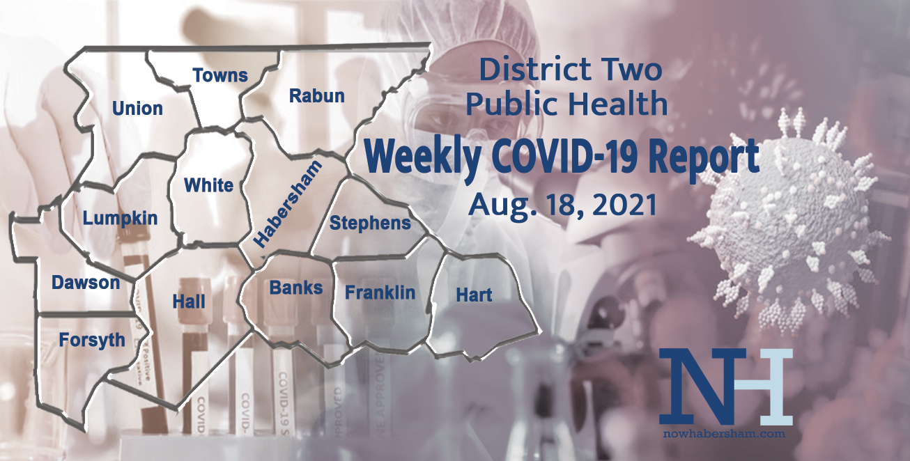 District Two Weekly COVID Report
