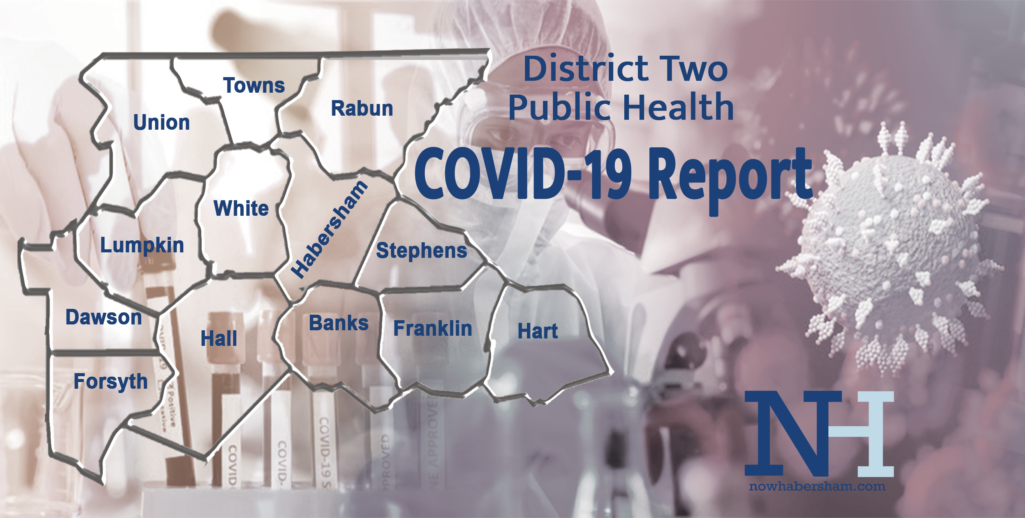 COVID cases drop significantly across the Northeast Georgia region