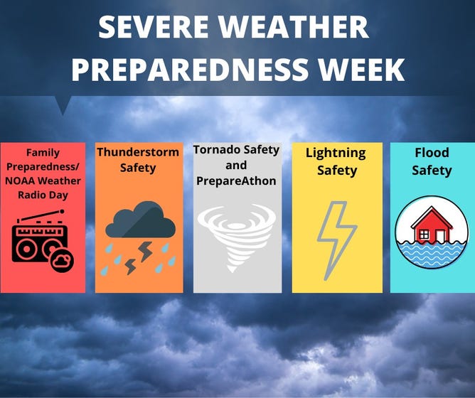 Severe-weather-preparedness-2-7-22