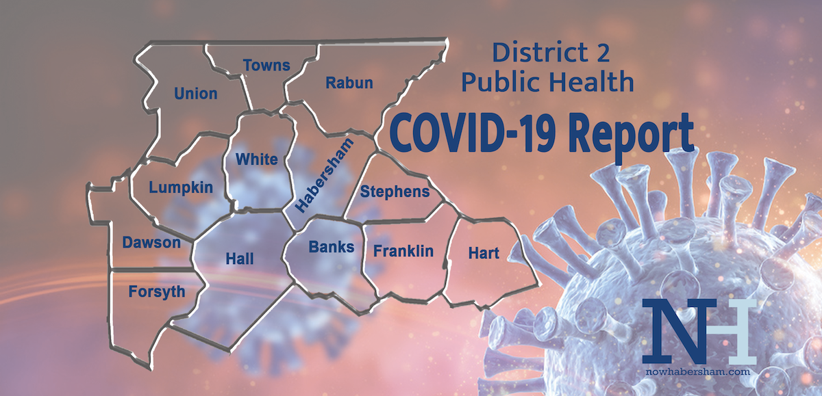 District 2 COVID-19 Report