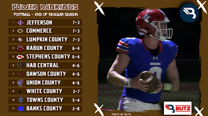 BLITZ Power Rankings