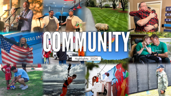 Community highlights 2024
