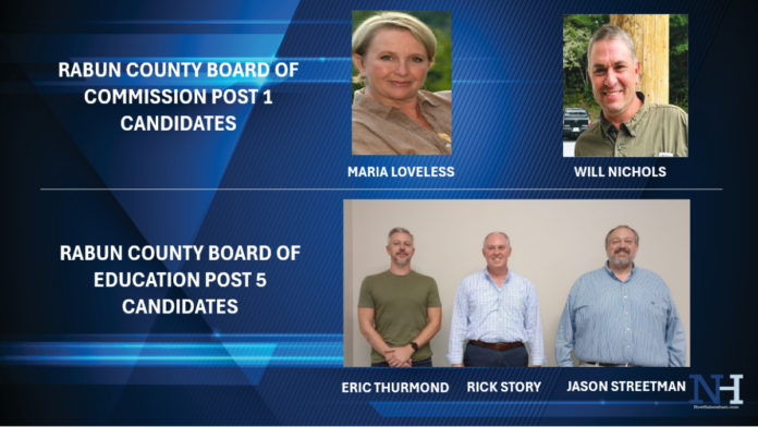 Rabun County candidates