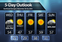 Cold front Wednesday night, then warmer