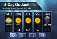 Windy Wednesday, warm weekend