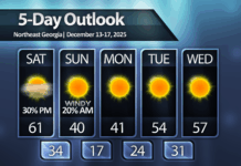 Major cold front Sunday