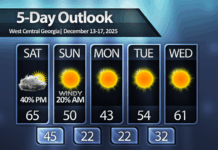 Major cold front Sunday morning