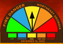 North Georgia fire danger forecast
