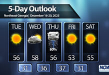 Warmer weather, showers likely Thursday