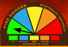 North Georgia fire danger forecast