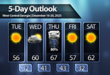 Showers likely by Thursday