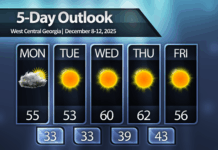 Warming up this week