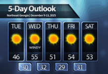 Dry front Wednesday night